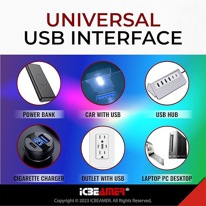 ICBEAMER Smart USB Color: White | Auto LED Interface Plug-in Miniature Night Light LED for Automotive Car, Van, Pickup, Truck, Interior, Trunk, Create Cozy Atmosphere.