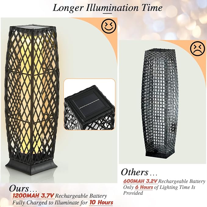 Tangkula 2 Pieces Outdoor Solar Powered Floor Lamps, IP65 Waterproof Wicker Floor Lamps with Auto On/Off LED Light, Outdoor Decor Lanterns for Garden Porch Pool Pathway Driveway (Diamond-Black)