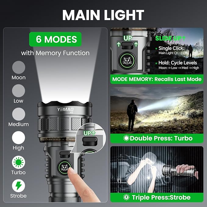 7200 High Lumen Super Bright Rechargeable Flashlight 19 Modes,5000mAh Led RGB Ambient Marquee Flashlight with Memory,High Powered Tactical Flashlight with Camp Light for Home Mergency and Ourdoor Uses