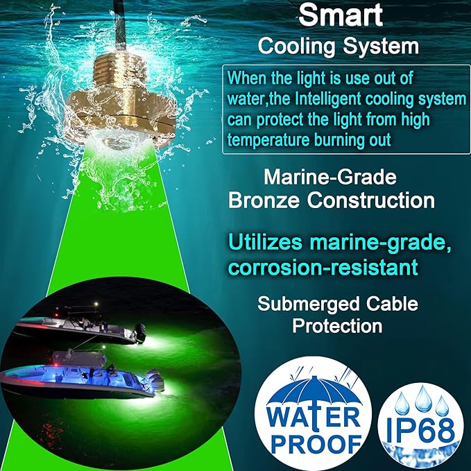 2 Pcs Standard 1/2in NPT Boat Drain Plug Light IP68 Waterproof RGB Underwater Boat Trailer Light with APP RF Remote Control for Fishing Swimming Divinng, Smart Cooling System,4100LM