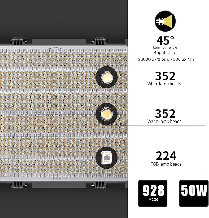 GVM 1200D RGB LED Video Light, 50W Video Lighting Kit with APP Control, 3200K-5600K Photography Lighting kit for Studio, Aluminum Alloy Shell,20 Scene Modes & CRI97+, 2-Pack with Softbox