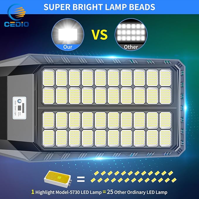 CEDIO Outdoor Solar Street Lights, Solar Lights IP66 Waterproof LED Street Light Dusk to Dawn, Flood Light with Motion Sensor for Yard (9800W-2PACK)