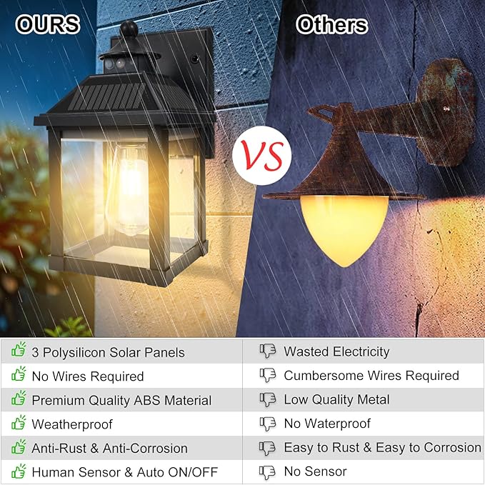 2 Pack Solar Wall Lights Outdoor, Dusk to Dawn LED Porch Lights Fixture, Motion Sensor Solar Sconce Waterproof with 3 Modes Wall Mounted for Garage Patio Front Door Backyard 6.7"x6.7"x11.7"