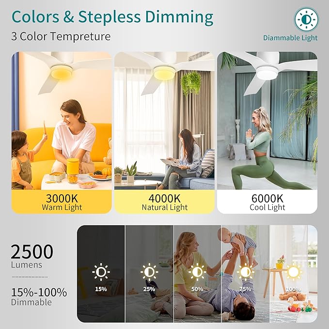 Ceiling Fans with Light,52inches Low Profile Ceiling Fan with Remote Control,Dimmable Light,3 Blade,Noiseless,Mordern White Ceiling Fan for Bedroom,living Room,Apartment