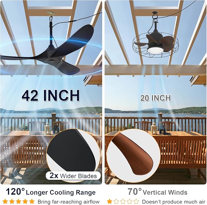Outdoor Ceiling Fan no Light Waterproof - Plug in Hanging Hook for Patio, Porch, Gazebo - 42 inch Wet Rated Weatherproof Exterior Black 3 Blades Ceiling Fan with Remote
