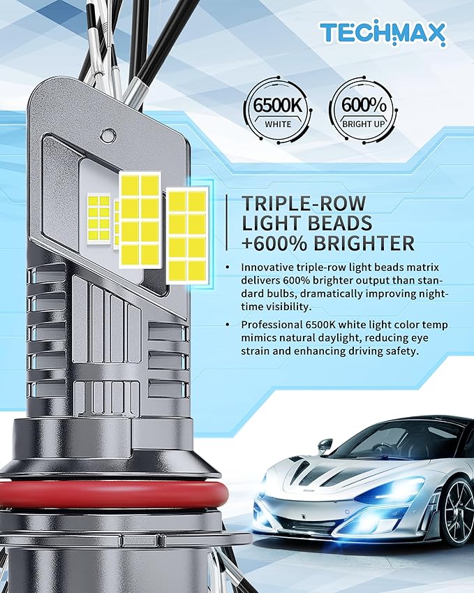 TECHMAX 9007 Light Bulbs, 9007 Fog Light Bulb w/Fan 600% Bright 6500K Wireless Direct Insertion Plug and Play, Pack of 2