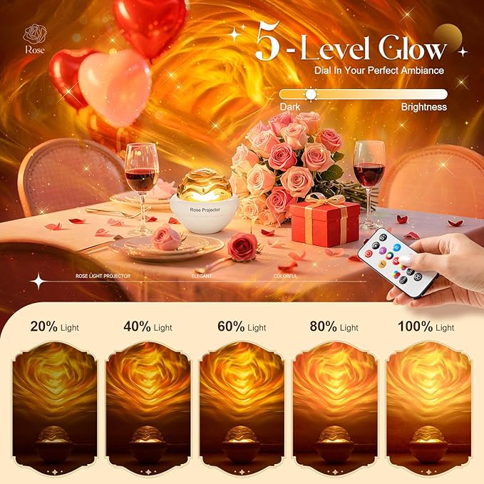 PIKOY 15 Colors Rose Sunset Lamp Projector, Dimmable Mood Lighting, Romantic Northern Lights Projector for Bedroom with Remote, Birthday Gifts for Teen Girl Gifts Trendy Stuff, Flower Bedroom Decor