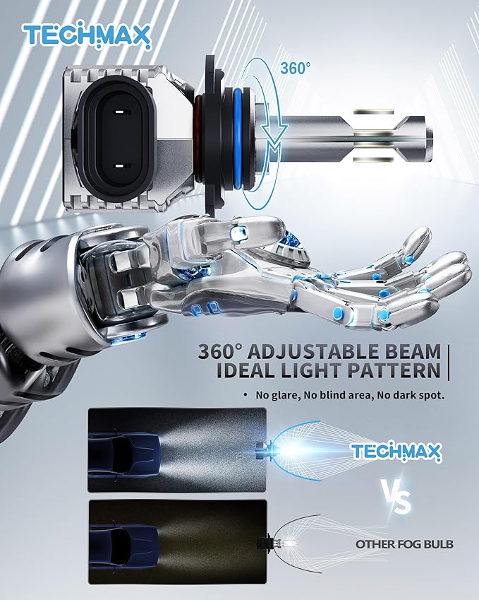 TECHMAX 9006 Bulbs, 9006 Fog Light Bulb w/Fan 600% Bright 6500K Wireless Direct Insertion Plug and Play, Pack of 2