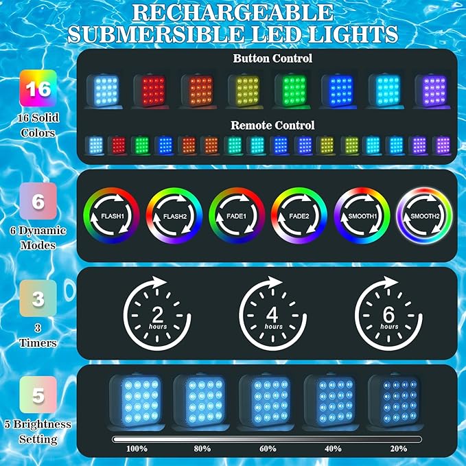 Creatrek Rechargeable Pool Lights with Remote, 16 Color Changing Submersible LED Lights, Waterproof Pool for inground, Ponds, Bathtub Decorations, 4 Pack