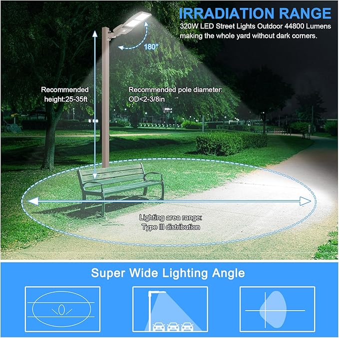 LED Parking Lot Light 320W UL Listed 44800LM Led Shoebox Pole Light Fixture Round & Square in One Mount 1000W HID/HPS Replacement 5000K IP65 AC100-277V 10KV Surge Outdoor Commercial Area Lighting