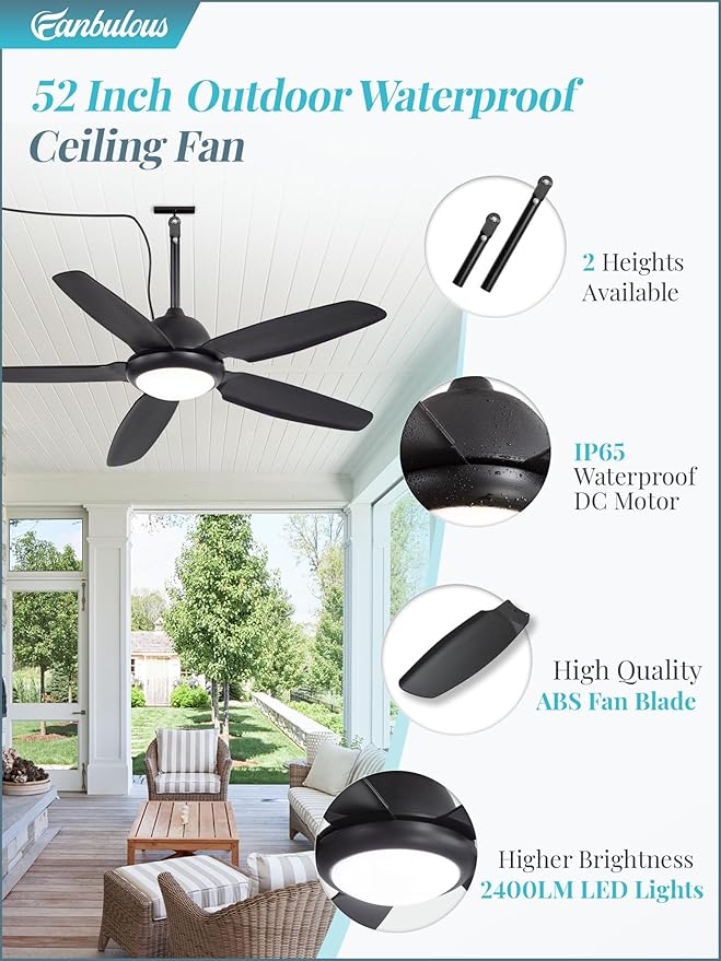 Fanbulous 52 Inch Waterproof Outdoor Ceiling Fan with Lights and Remote,IP65 Hanging Gazebo Fan with 3CCT 6-Speed DC Motor,Black Wet Rated Plug in Ceiling Fan with Cord for Patios Porch Pergola