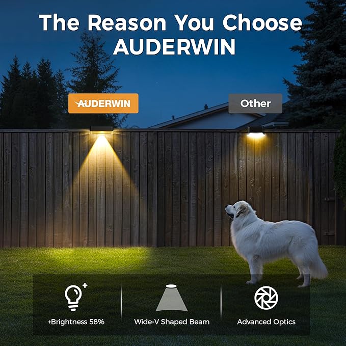 Solar Deck Lights Outdoor 16 Packs, Solar Powered LED Step Lights Waterproof Outdoor for Deck, Stairs, Step, Fence, Wall, Patio, Yard, Pool and Pathway (Warm White)
