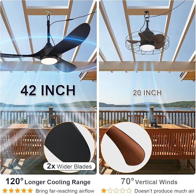 Outdoor Ceiling Fan with Light Waterproof - Plug in Hanging Hook for Patio, Porch, Gazebo - 42 inch Wet Rated Weatherproof Exterior Black 3 Blades Ceiling Fan with Remote