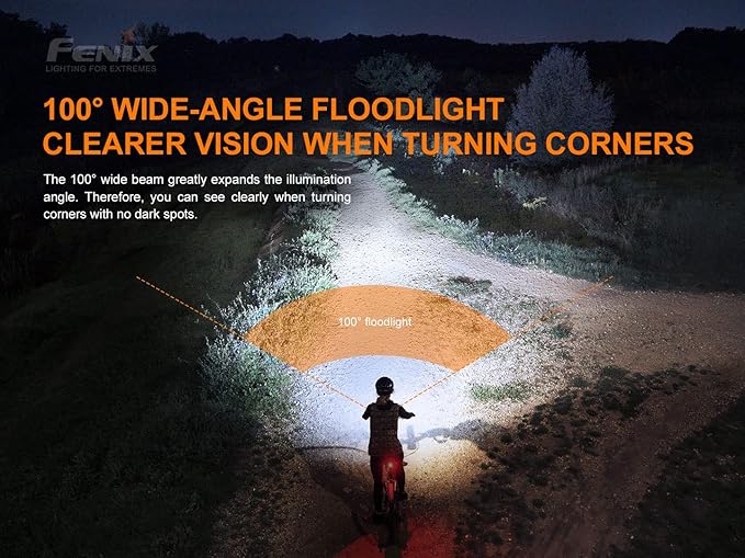 Fenix BC26R 1600 Lumen Rechargeable Bike Light with Edisonbright Battery Carrying case