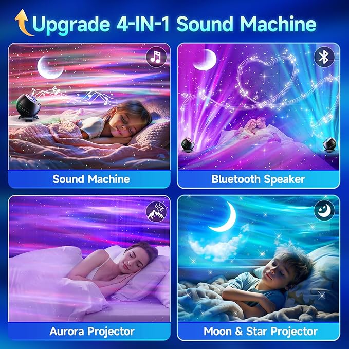 Sound Machine White Noise Machine for Sleeping, 15 Soothing Sounds & Bluetooth Speaker Aurora Light Projector, 15Colors White Noise Sound Machine for Sleep Therapy for Adults & Kids Red Light Lamp
