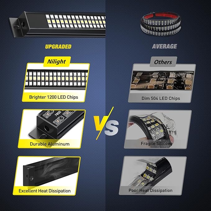 Nilight Truck Tailgate Light Strip 60" Aluminum FrameTriple Row Light Bar 1200 LED w/ Red Running Brake White Reverse Light Red Sequential Turn Signal