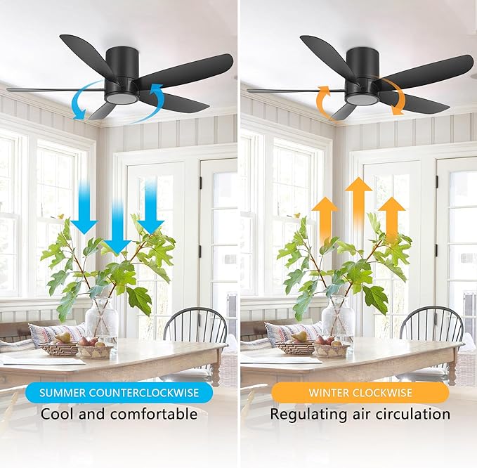 52" Outdoor Ceiling Fan with Light and Remote, ABS Blades, Low Profile Flush Mount Ceiling Fan, Dimmable LED light, Noiseless Reversible DC Motor Black