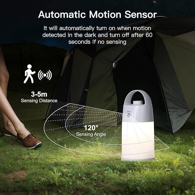 Motion Sensor LED Night Light - Cordless Battery Powered Table Lamp, Portable Lamps Lantern for Outdoor Camping Tents, 4 Brightness Level, Press Dimmable Safe Night Lights, 1 Pack (White)