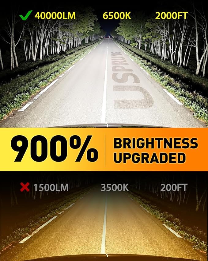 FAHREN Latest-gen H7 LED Bulbs,40000LM 900% Ultra-high Brightness,6500K Cool White Light, Real 𝟏:𝟏 Mini Size, No Adapter Required, Plug and Play, Pack of 2