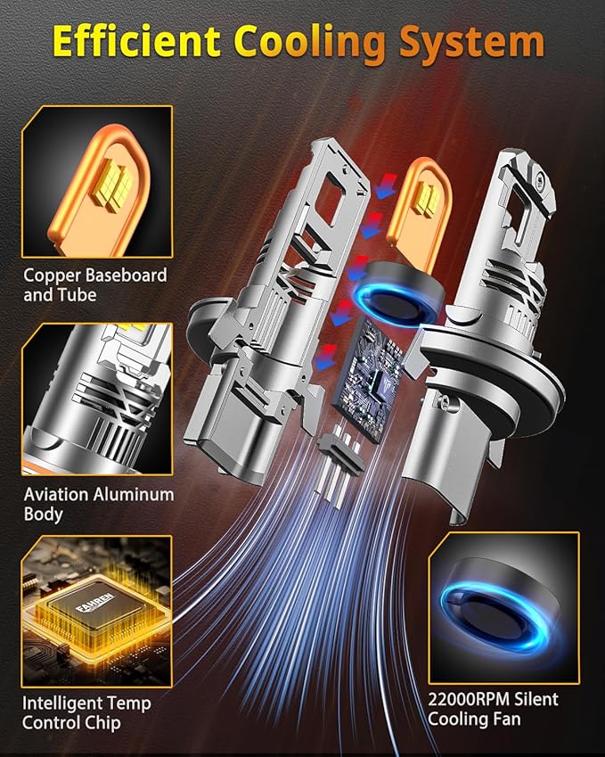 FAHREN H13 9008 Bulb, [2025 Upgraded & Brightest] 70000LM 1200% Brighter 1:1 Mini Size 9008 Fog Light, IP68 Waterproof Plug-N-Play, Tail Light Assemblies Pack of 2
