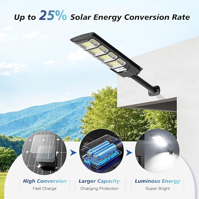 Solar Lights Outdoor Waterproof, 320° Wide Angle Flood Lights Outdoor Dusk to Dawn, IP66 Waterproof Solar Street Light Motion Sensor with Remote, LED Security Light for Yard Parking Lot 4-Pack