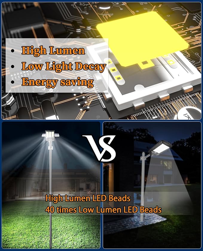 JAYNLT Y-6500W Solar Street Lights Outdoor, 650000LM 6500K High Powered Commercial Parking Lot Lights Dusk to Dawn, Waterproof Solar Security Flood Lights with Remote for Driveways, Basketball Courts