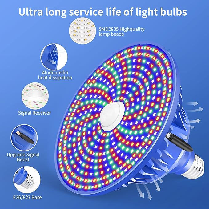 MORSEN LED Pool Lights for Inground Pool, Pool Light Bulb 120V Remote Control Color Changing Underwater Swimming Light, E26 E27 Replacement Bulb, Blue