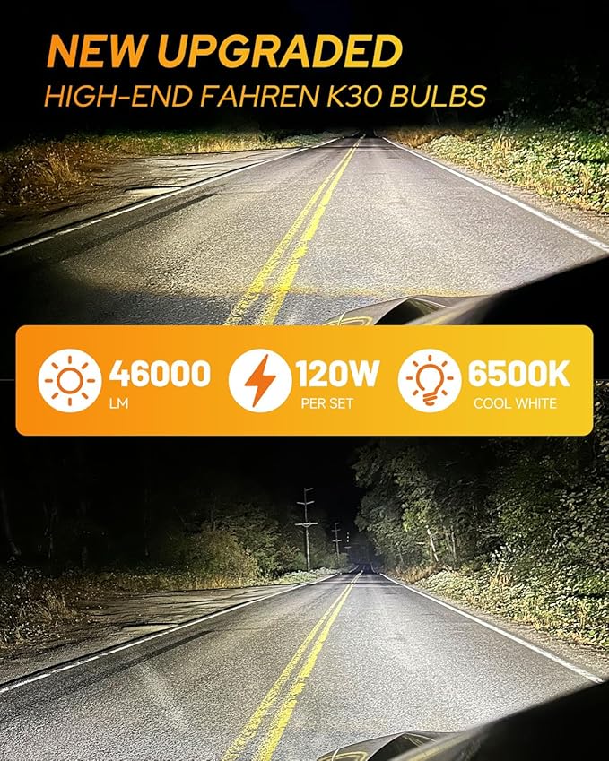 FAHREN 𝗡𝗲𝘄 𝗨𝗽𝗴𝗿𝗮𝗱𝗲𝗱 H11/H9/H8 LED Bulbs, 𝟰𝟲𝟬𝟬𝟬𝗟𝗠 𝟵𝟬𝟬% Super Brighter, Real 1:1 Mini Size with Cooling Fan, 6500K Cool White Plug and Play Fog Bulbs, 99% Canbus Ready, Pack of 2