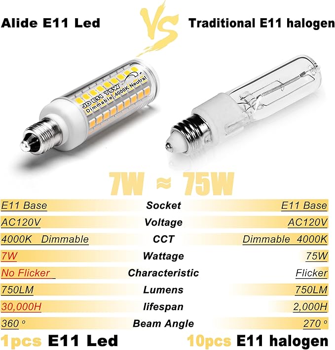 Dimmable E11 Led Bulbs,JDE11 120V 75W Halogen Candelabra Bulbs Replace,T3 T4 Mini Base JD E11 Bulb, 4000K Natural White 7W 750lm E11 for Chandeliers,Candelabra,Ceiling Fan, Cabinet Lighting,4Pack
