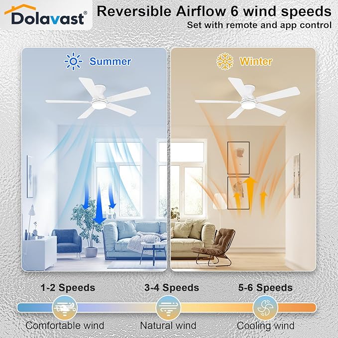Ceiling Fans with Lights and Remote, 52 Inch White Ceiling Fan with Light, Low Profile Reversible Fandelier Ceiling Fan, Dimmable LED, Flush Mount, Quiet DC Motor, for Bedroom Kitchen