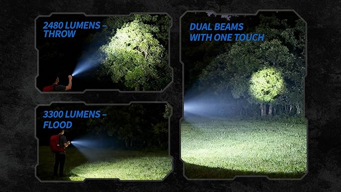 JETBeam E28 EDC LED Rechargeable Flashlight with RGB Light UV/Green Beam, 3300 LM Multifunctional Flat Flashlight with Floodlight,Spotlight and Magnetic Base,IPX8,350H Runtime for Emergency,Camping