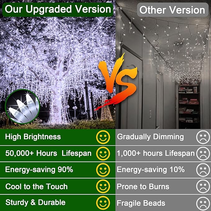 66FT 670 LED Christmas Lights 148 Ice Drops, 12 Modes and Timer Memory Dimmable, Plug In Outdoor Waterproof Hanging String Light for Holiday Wedding Garden Fence House Tree Outside Decor (Cool White)