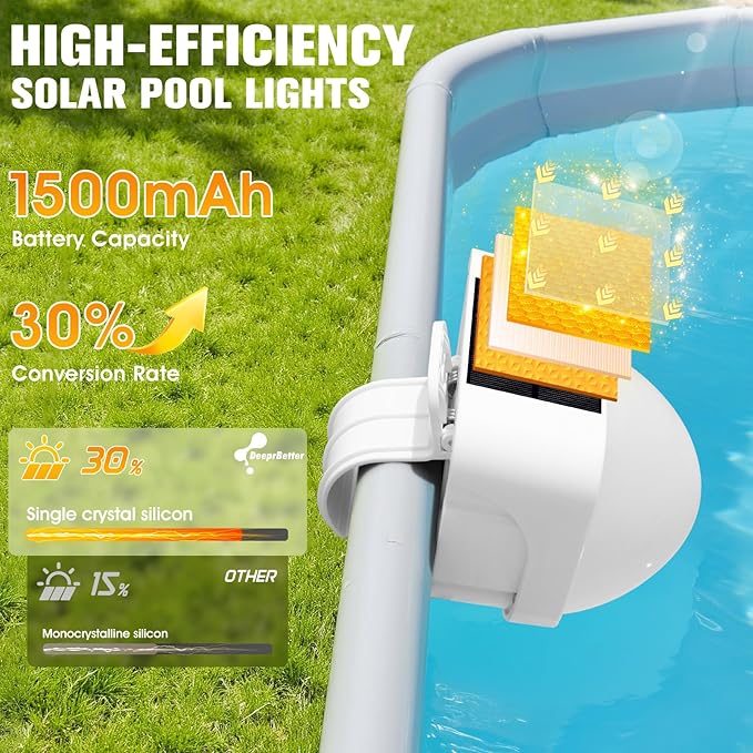 Solar Pool Lights,Solar Powered Above Ground Pool Lights,Frame Pool lights Waterproof,2026 Outdoor Swimming Pool Solar Light,Color Changing Pool Light for Above Ground Pool Accessories-1PC