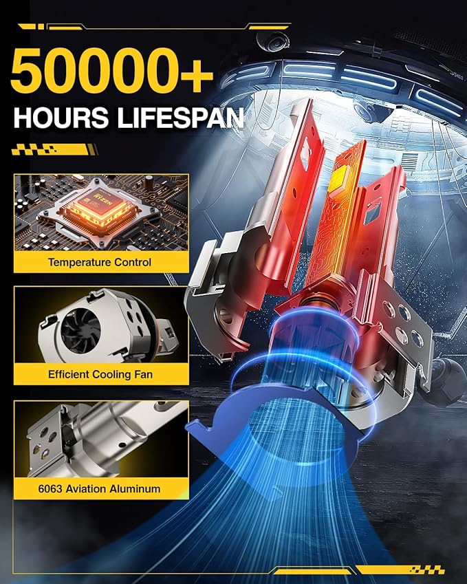 9005/HB3 Fog Light Bulbs, 2025 Updated600% 16000LM Brighter 9005 Light For 6000K Cool White with Fan, Plug-N-Play, Pack of 2