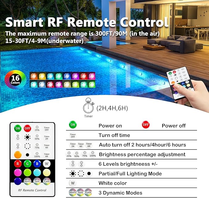 HL Pool Lights,Rechargeable Submersible LED Lights with Remote,Waterproof Magnetic Floating Light,Underwater Battery Spotlight for Above Ground/Inground Swimming Pools,Hot Tubs,Fountains-4 Pack