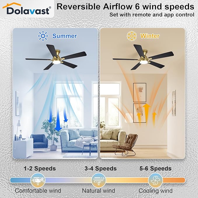 Ceiling Fans with Lights and Remote, 52 Inch Ceiling Fan with Light, Low Profile Reversible Gold Fandelier Ceiling Fan, Dimmable LED, Flush Mount, Quiet DC Motor, for Bedroom Kitchen