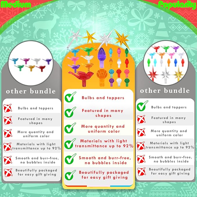 130Pcs Ceramic Christmas Tree Medium Replacement Lights Bulbs/Tree Pegs Decoration Accessories - Twist/Bird/Round Earth & 4Pcs Modern Star (Pentagram and Heptagram)