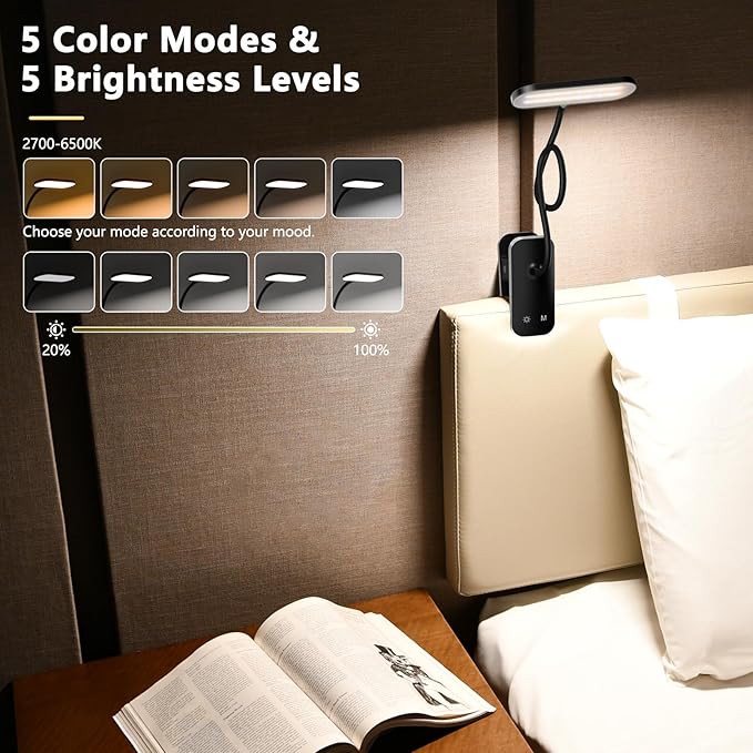 Clip on Desk Lamp, Battery Powered Reading Light with Strong Clamp - 5 Colors 5 Brightness, USB Rechargeable Portable Cordless Book Lamp for Bed Headboard Table Bedside Home Office (Black)