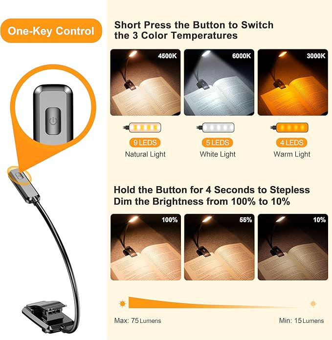 Gritin 2 Pack 9 LED Rechargeable Book Light for Reading in Bed -Eye Caring 3 Color Temperatures, Stepless Dimming Brightness, Small Lightweight Clip On Book Reading Light for Studying