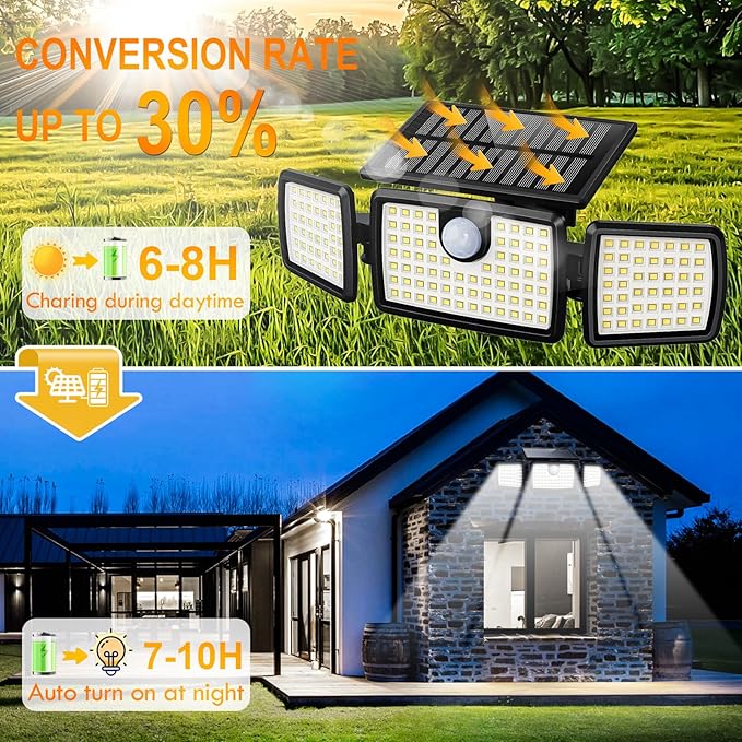 MIHANI Solar Lights Outdoor, Solar Motion Deck Lights Outdoor for Deck with High Brightness, Larger Built-in Tempered Glass Panel, Sensitive PIR Motion Inductor (Non-Remote,1-Pack)
