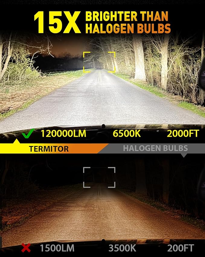H11/H8/H9 & 9005/HB3 Light Bulbs Combo, 100,000LM 12X Ultra Brightness, Real 1:1 Mini Size, 6500K White 85000Hrs Long Life with Cooling Fan, 9005 H11 Fog Lights, Plug and Play, Pack of 4