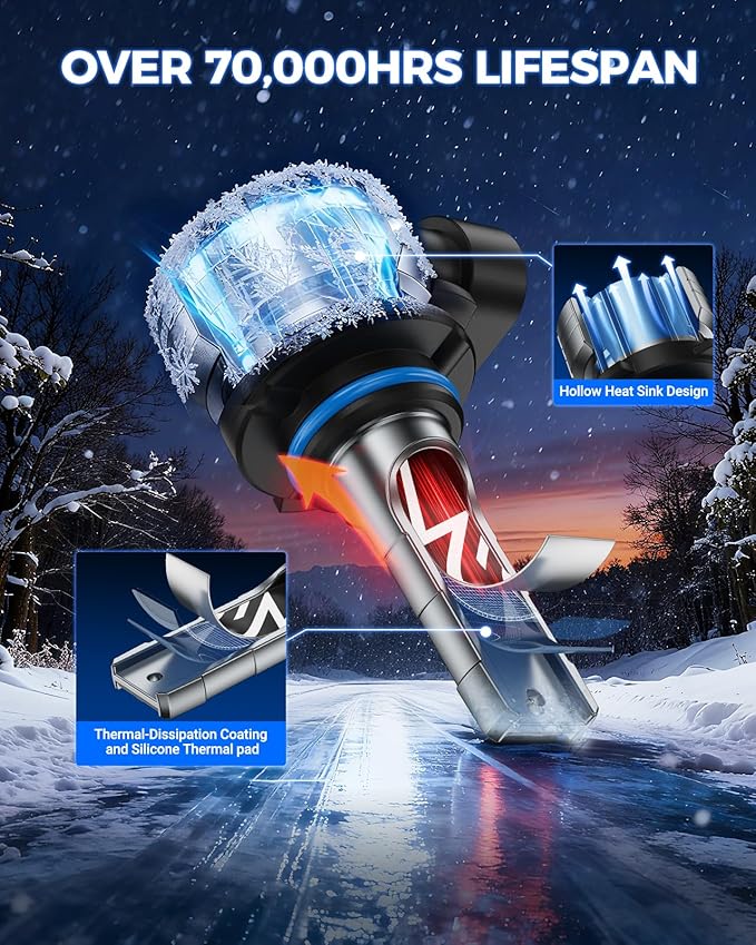 Marsauto 9145 H10 LED Fog Light Bulbs, 14,000LM 6500K Cool White H10 9140 9145 LED Bulb Fog Lights, Non-Polarity, 70000HRS Lifespan 9145 Fog Light Bulbs for Fog Lights and DRL, Exterior Lighting