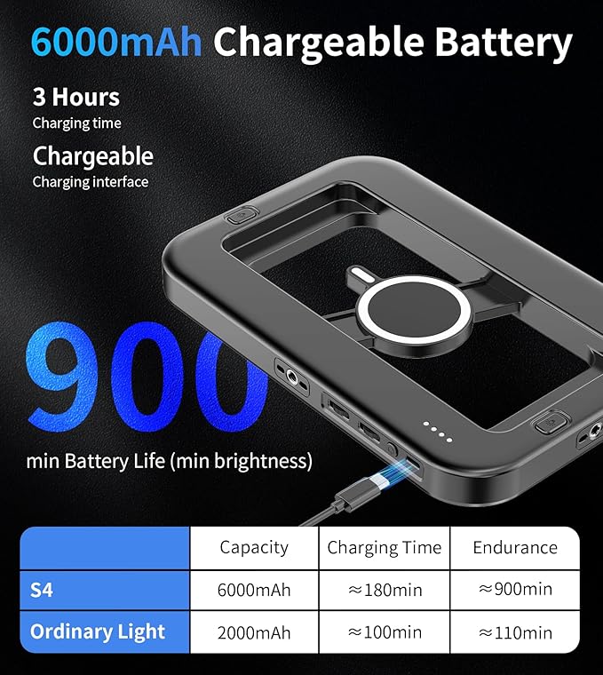 Magnetic 6000mAh RGB Selfie Ring Light for iPhone,448 LED Rechargeable Phone Light with Mini Tripod Stand, Double-Sided Magnet Handheld Stabilizer with Light for Magsafe/Phones/Video Recording/Photos