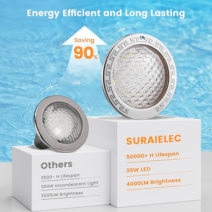 SURAIELEC Pool Lights for Inground Pool, 10 Inch 120V LED Underwater Light, 35W (300W Equivalent), 4000LM, Cool White 6000K, Fits 10" Large Wet Niches, Stainless Steel Housing, 100FT Cord