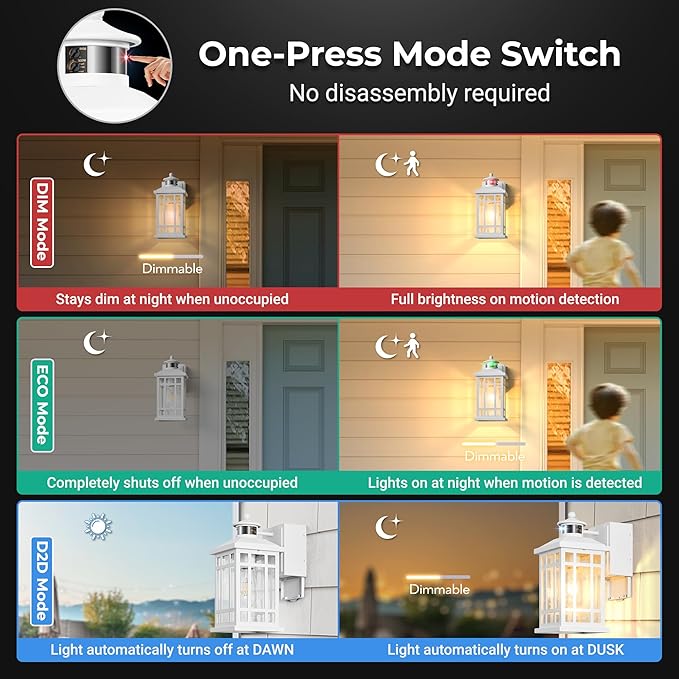 White Motion Sensor Outdoor Lights with GFCI Outlet, Distance and Time Adjustable Exterior Lighting Fixtures, Dusk to Dawn Outside Light for House, Porch, Garage, 5 Modes, Waterproof, Anti-Rust
