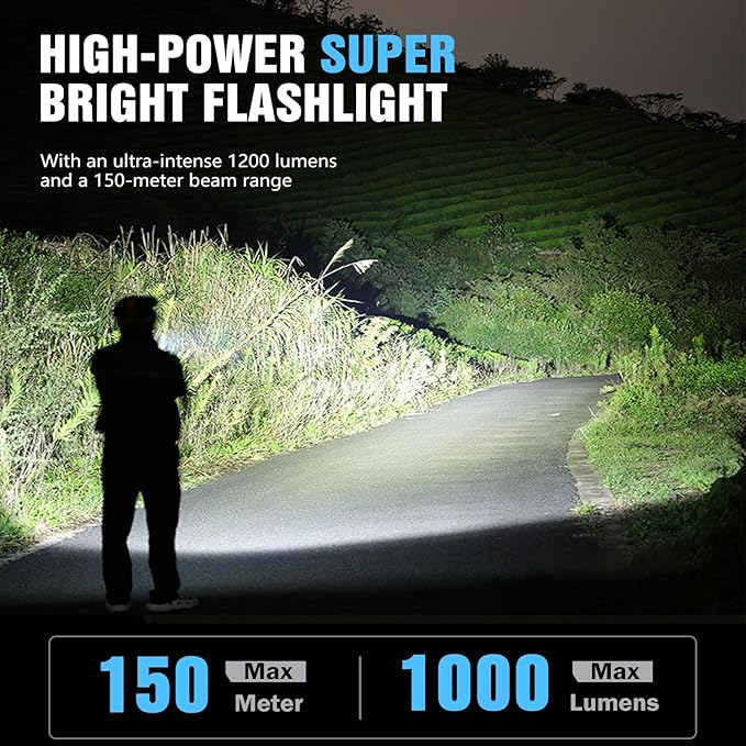 EDC Rechargeable Flat Flashlight 1000 Lumens White LED/UV/RGB Ambient Signaling Flashlights, Magnetic Clip on Pocket Light for Outdoors, Emergency, Working (1, Green, Compact)