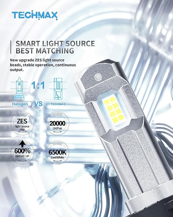 TECHMAX 9005+9006 Bulbs, +600% Ultra Brightness 6500K White 9005 9006 Combo Fog Light Bulb with Cooling Fan, Plug and Play, Pack of 4