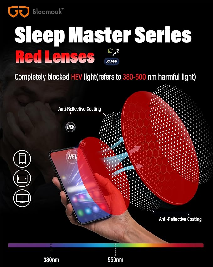 Bloomoak 99% Blue Light Blocking Glasses,Nighttime Sleep,Fully Wraparound Your Eyes with No Leaks for Side Glare/Dry Eyes