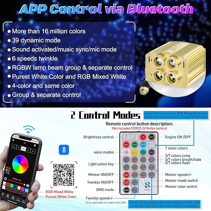 4 Colors 32W Twinkle Car Starlight Headliner Kit 1000pcs*0.03in*13.1ft with APP&RF Remote, RGBW Fiber Optic Ceiling Star Lights, 4 Port Engine Sound Activated Star Roof Lights for Car Home Theater