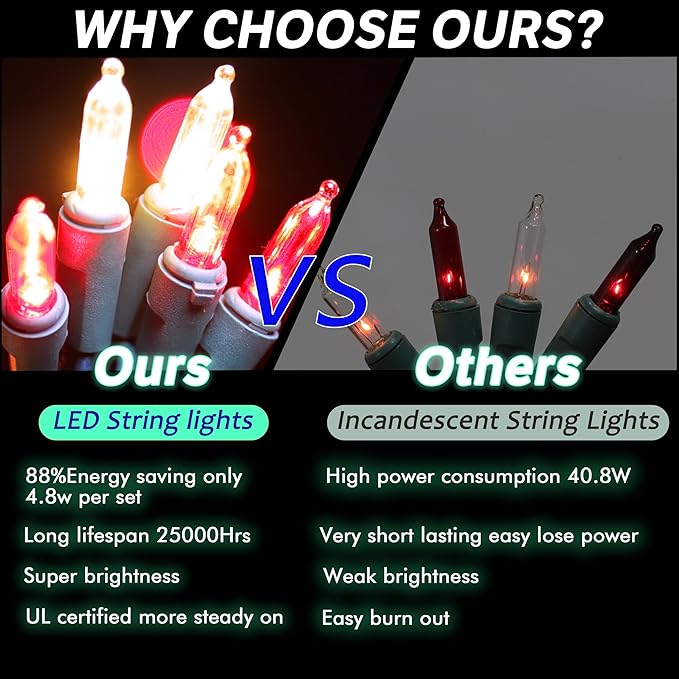 LAMPHOME 100 Mini LED Count Red and Warm White -String Lights - 21.6FT LED Christmas Lights, Mini led Lights for Outdoor Home Holiday Party Wedding Independence Day Decoration